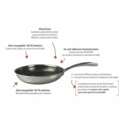 Batterie Poêles Anti-adhérentes Olympe 20, 24 Et 28 Cm Et 3 Feutrines -DE BUYER Ventes 129004 4 1 Batterie poeles anti adherentes Olympe 20 24 et 28 cm et 3 feutrines Baumalu