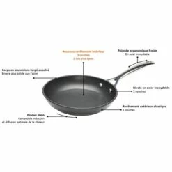 Le Creuset Poêle 24 Cm Les Forgées -DE BUYER Ventes 23103 2 2 Poele 24 cm Les Forgees Le Creuset