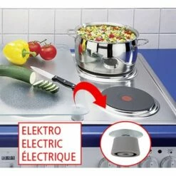 Set 2 Couvre-plaques Protection Motifs Universal -DE BUYER Ventes 62602 3 3 Set 2 couvre plaques protection motifs Universal Wenko by Maximex