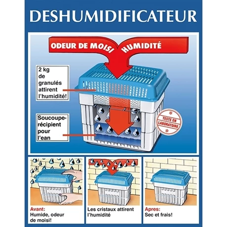 Absorbeur D'humidité 2kg 5 Absorbeur D'humidité 2kg – Image 3