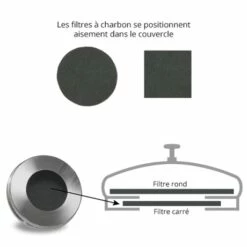 Seau à Compost En Inox 5 L Avec Filtres à Charbon -DE BUYER Ventes 673097 2 4 Seau a compost en inox 5 L avec filtres a charbon Mathon